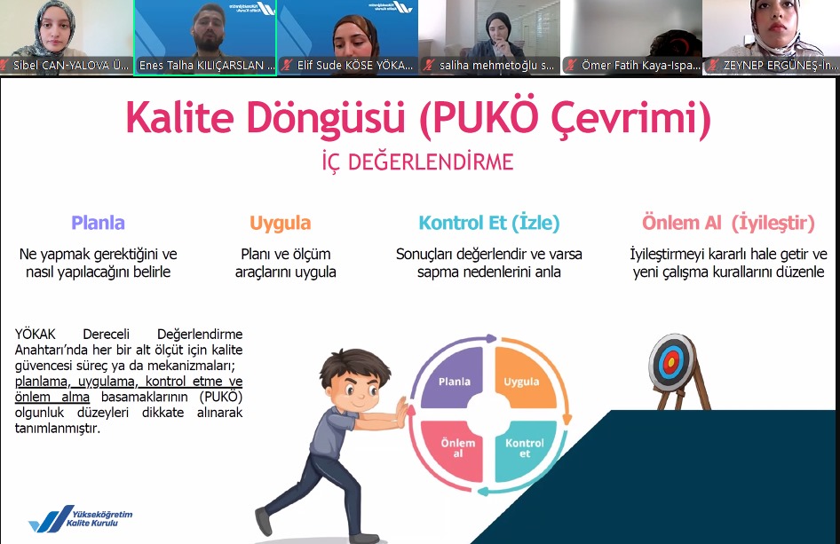Üniversite Kalite Öğrencisi Temsilcisi Sibel CAN, KEP’25-II Kalite Elçisi Eğitimine Katıldı